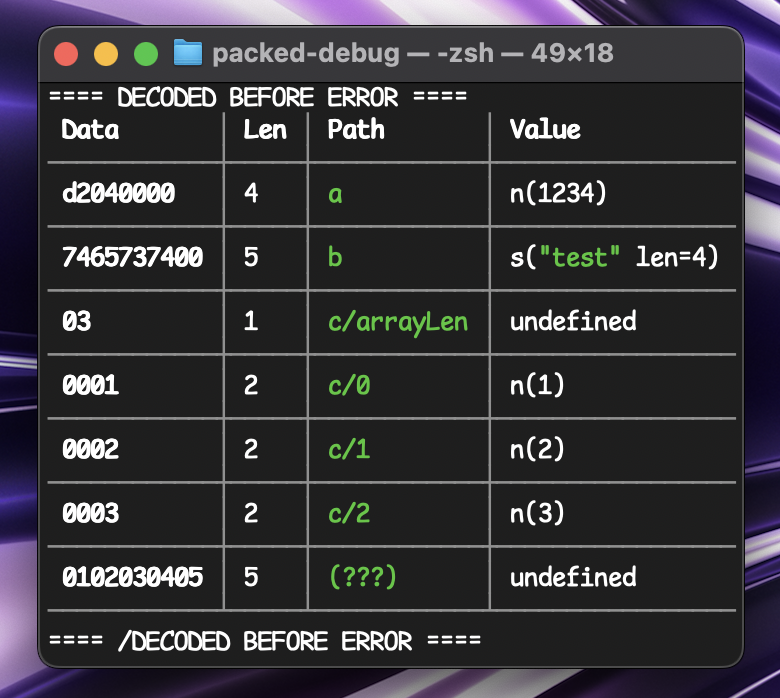 Decode