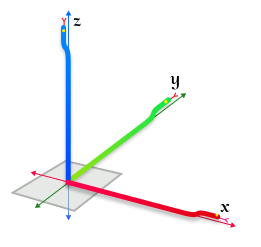 Spatial Maths Toolbox for Python
