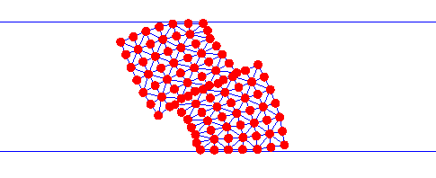 Neohookean Model with Self Friction