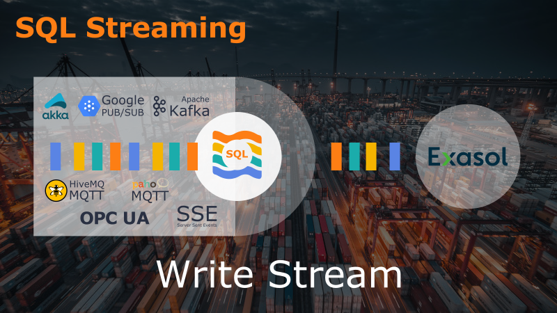 Exasol SQL Stream
