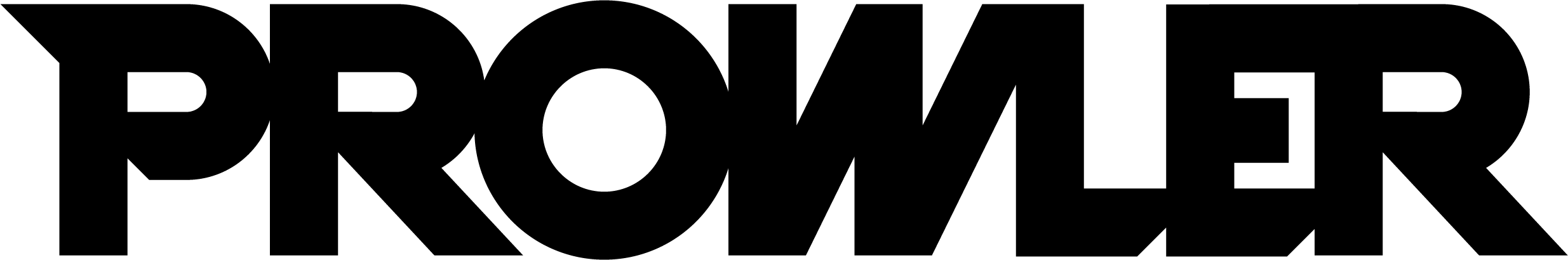 Prowler logo