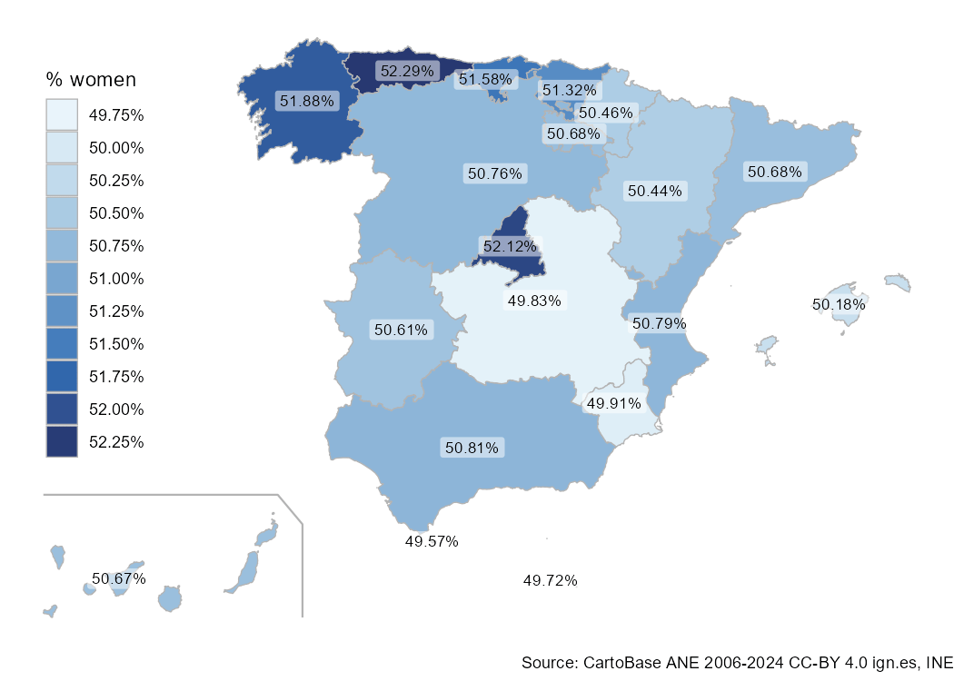 Percentage of women by Autonomous Community in Spain (2025)