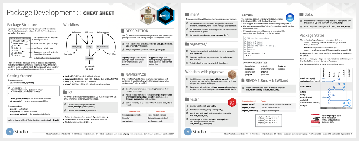 thumbnail of package development cheatsheet