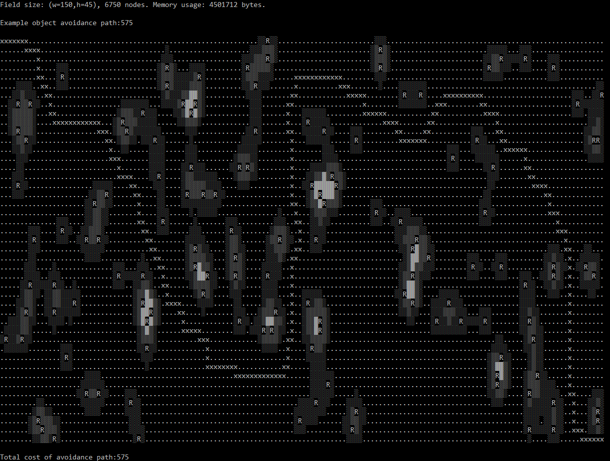 Example pathfinder