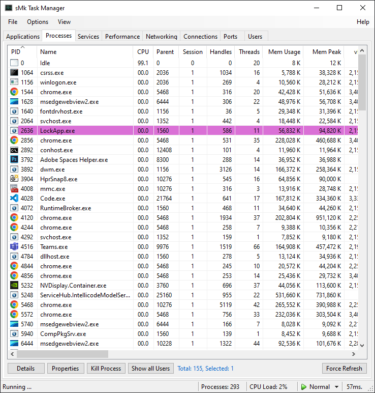 Processes List