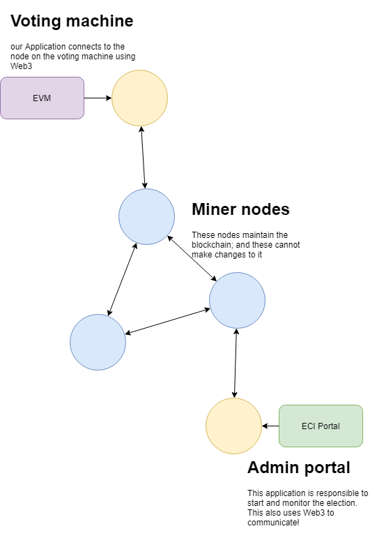 network_image