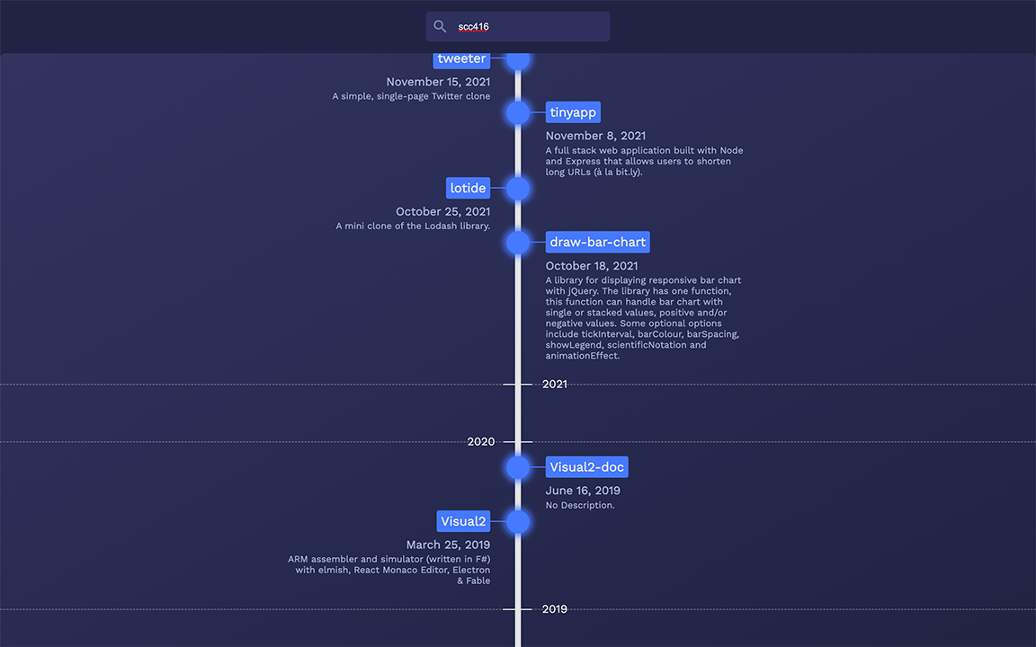 Timeline - Desktop