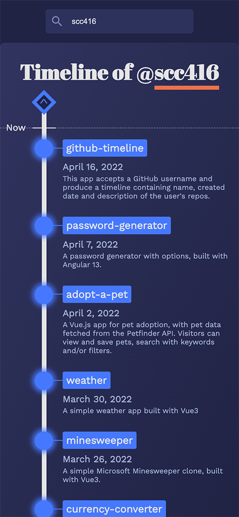Timeline - Phone