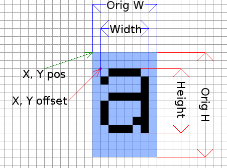 Help image