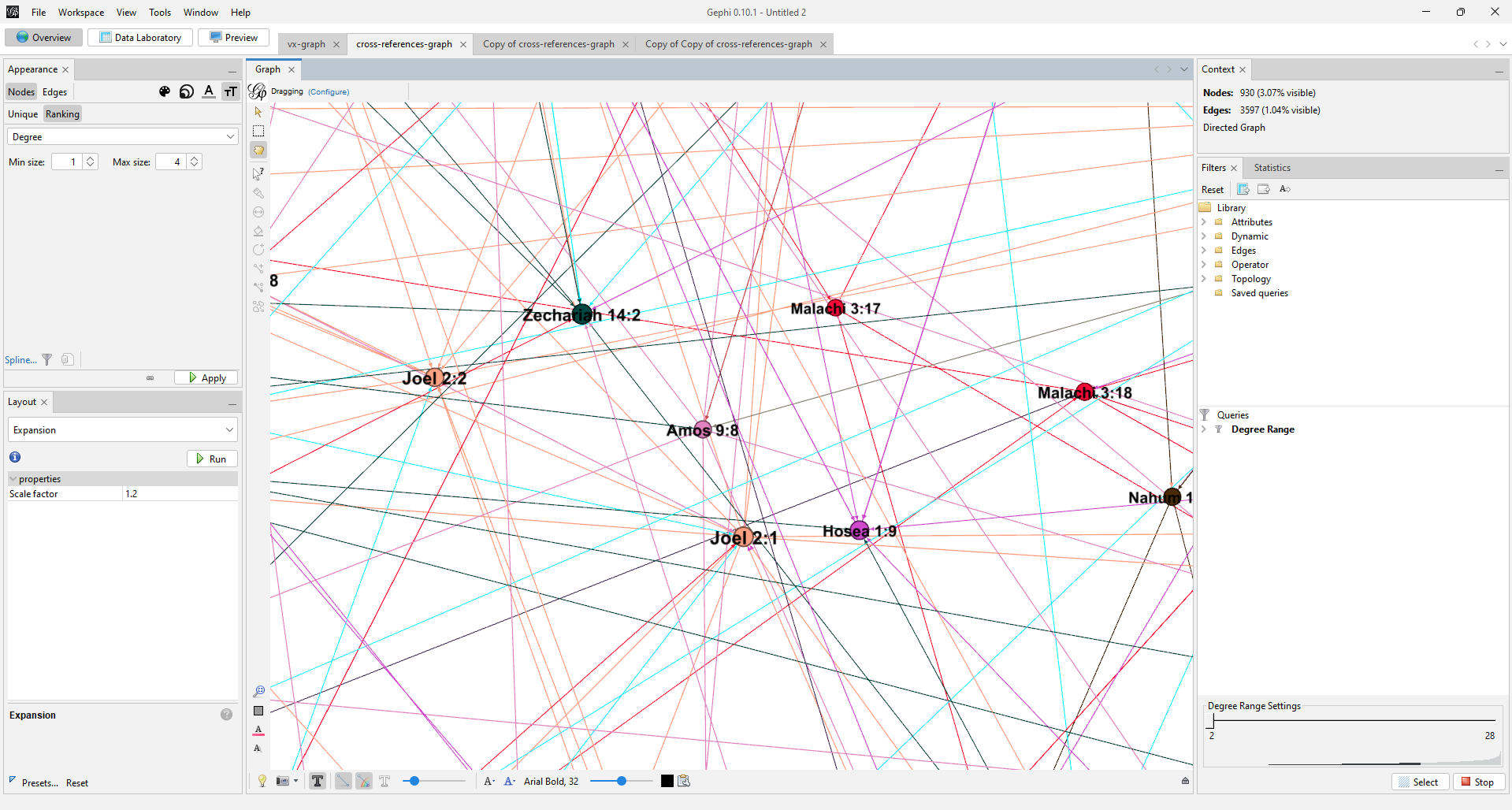 Simple Gephi Graph Zoomed In