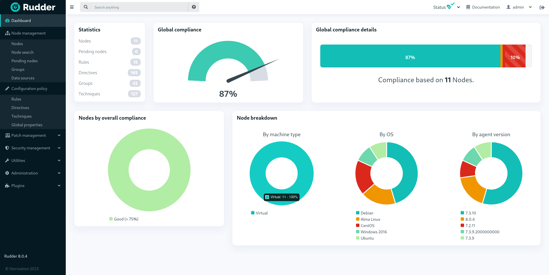 Rudder dashboard
