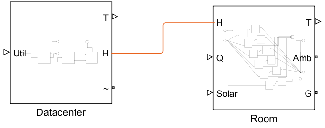 Build Plant Models