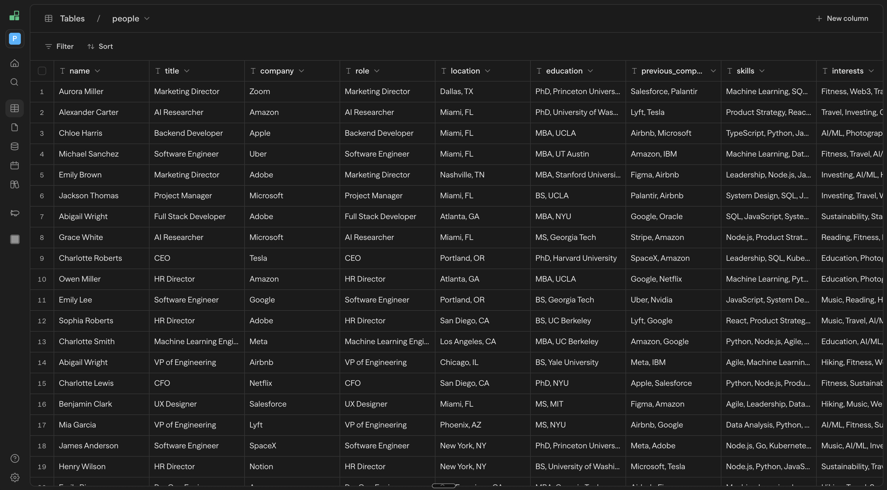 Tables view with typed columns