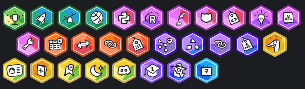 Kaggle Profile Badges