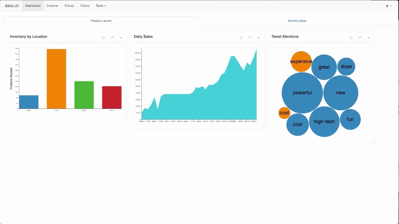 dataLab dataLab Screenshot 1