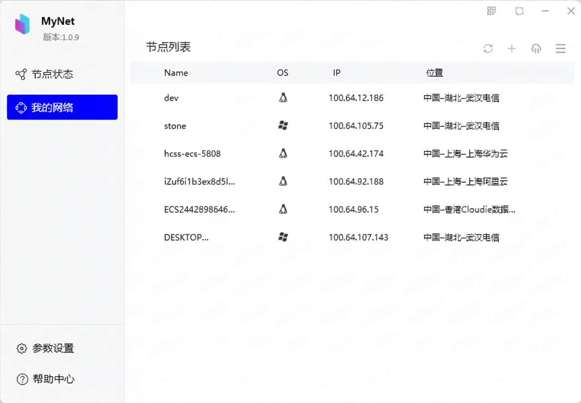 节点列表