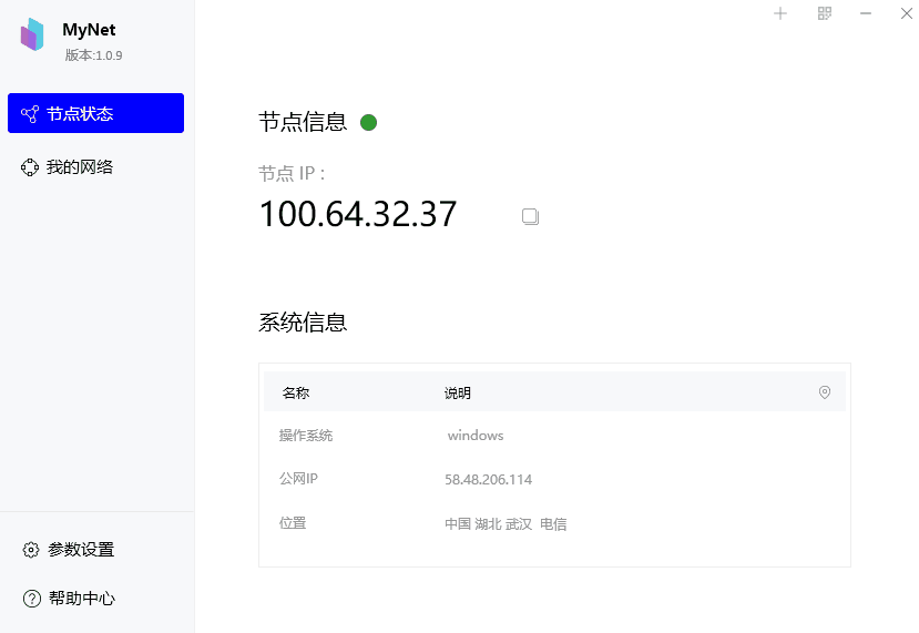 MyNet