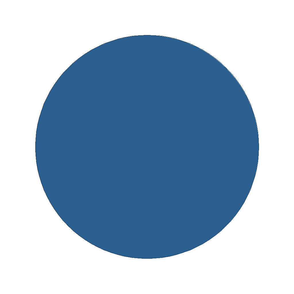 top down view of a circle