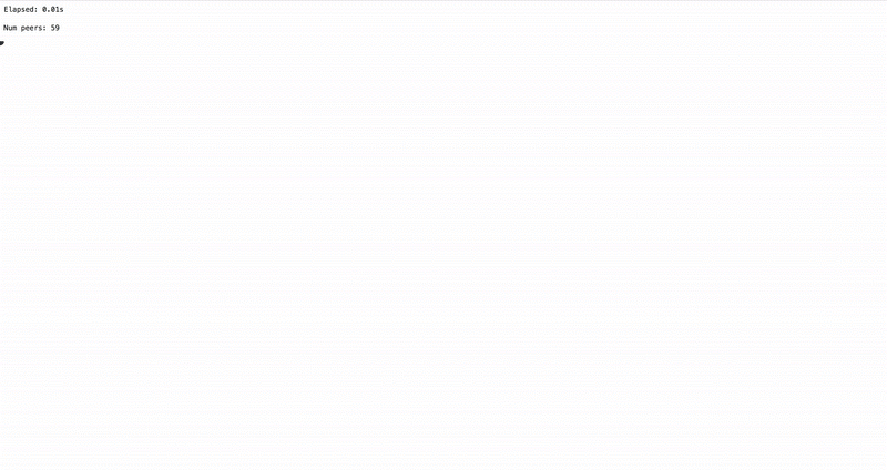 Visualization