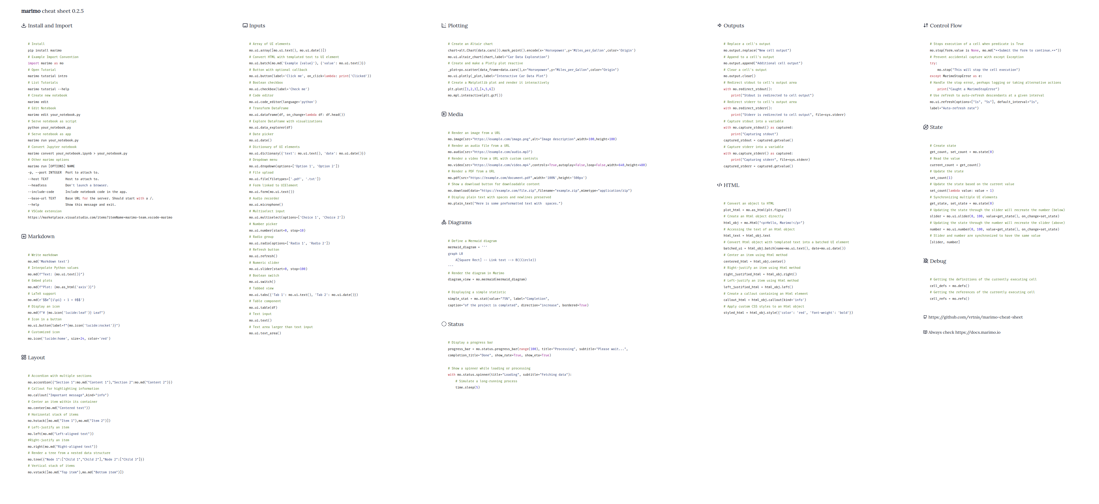 marimo Cheat Sheet