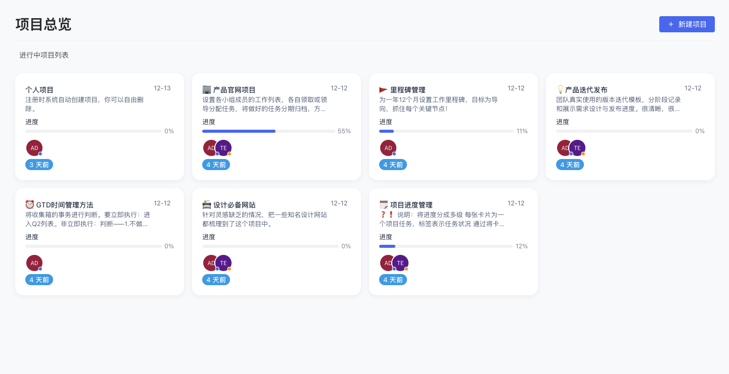 项目概览