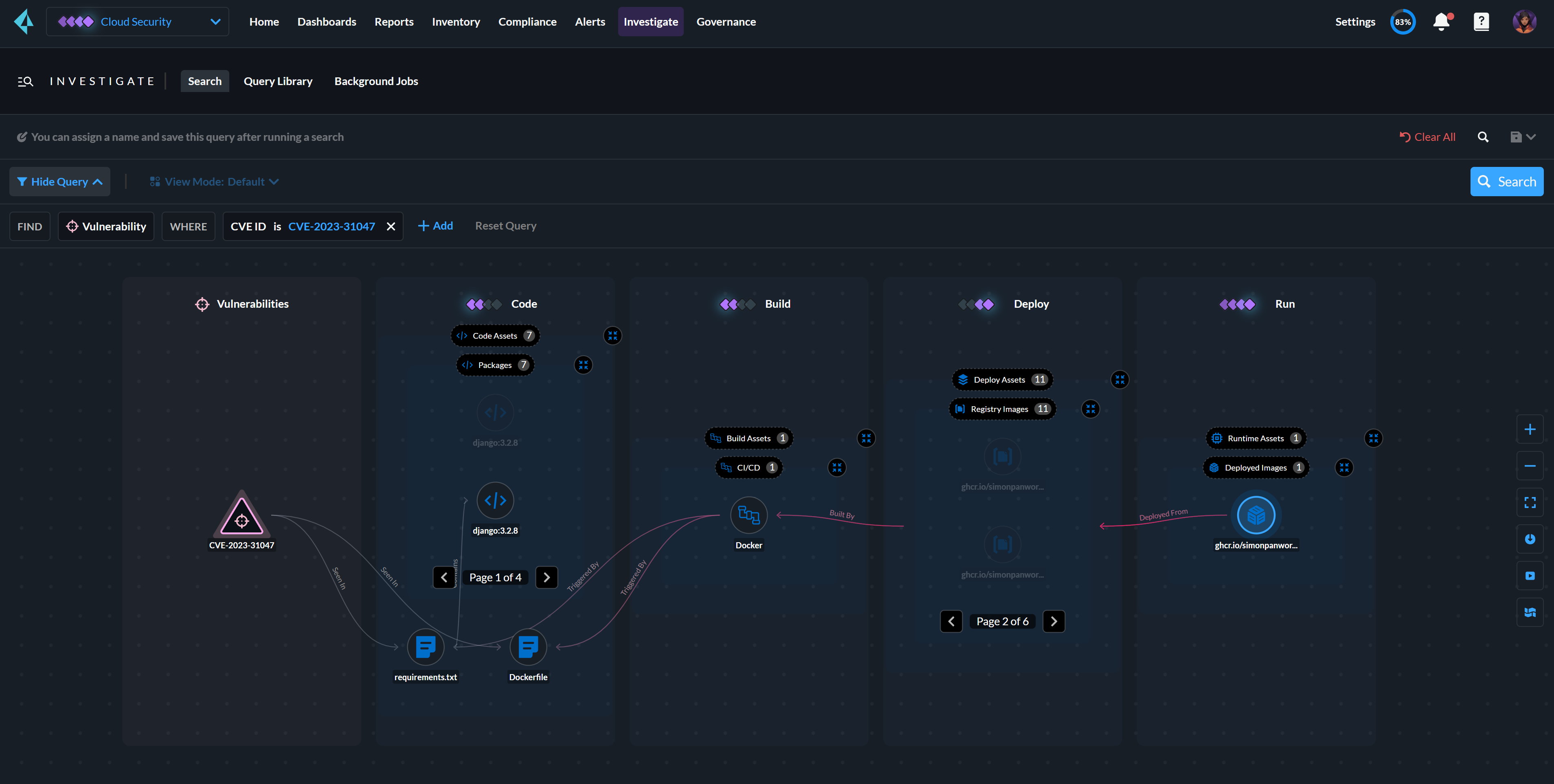 Code2Cloud Impact Graph
