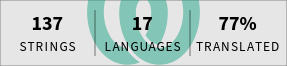 Translation status