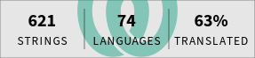 Translation status