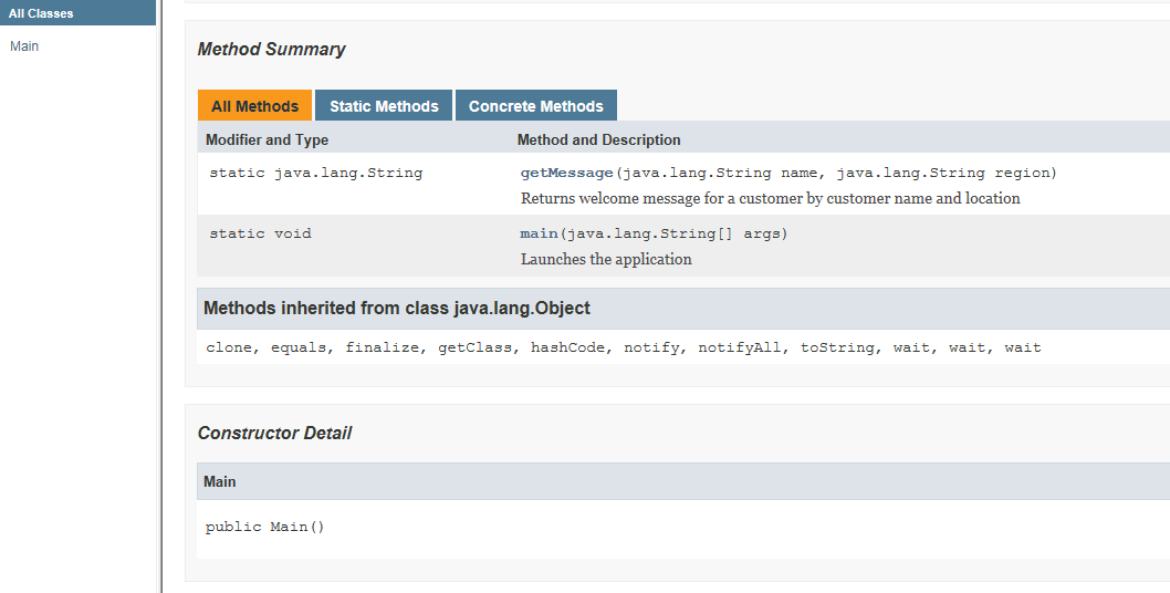 Generated Java docs - 2