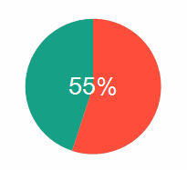 1.gif sample image