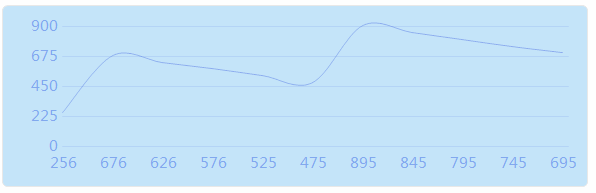 1.gif sample image