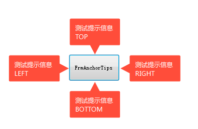anchorTips.png Enter image description