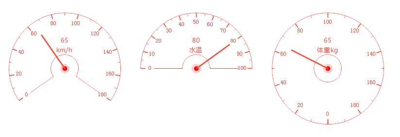 yibiao.png Enter image description
