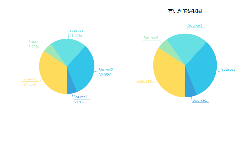 bzt.png 输入图片说明