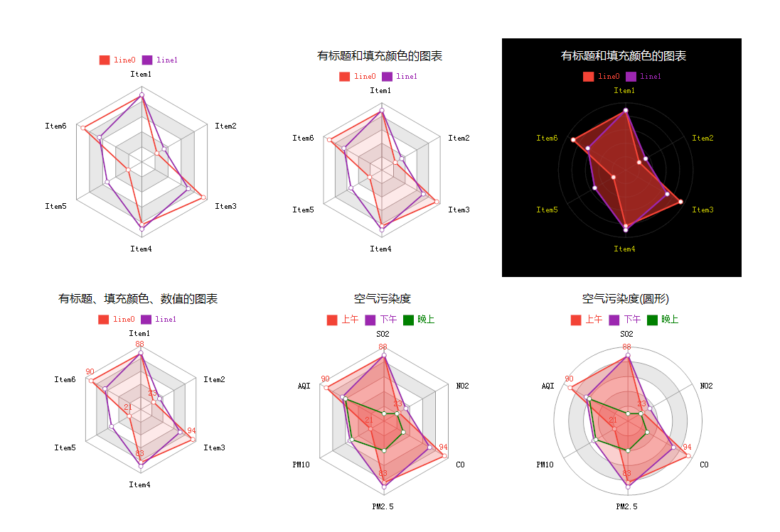 ldt.png 输入图片说明