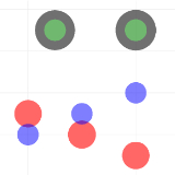 Version 3 Changes