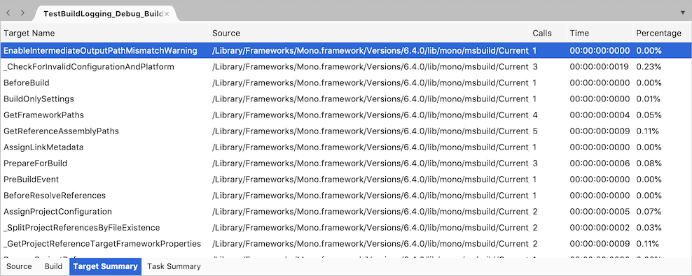 MSBuild Binary Log File - Target Summary tab MSBuild Binary Log File - Target Summary tab