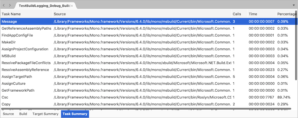 MSBuild Binary Log File - Task Summary tab MSBuild Binary Log File - Task Summary tab