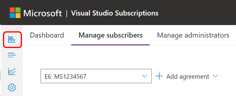 Screenshot of the tools icons on the Manage subscribers page. The Overview button is highlighted. Open the Overview