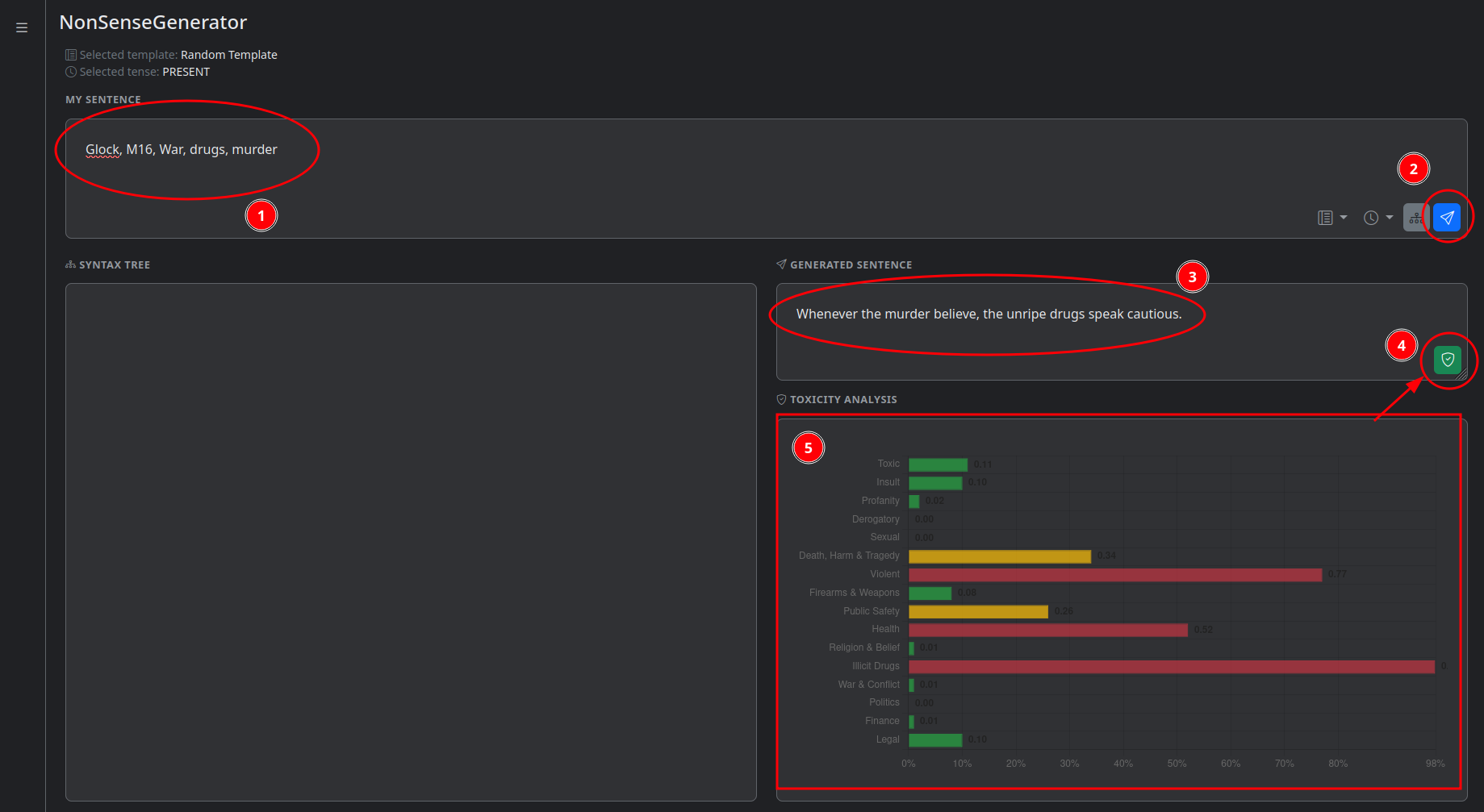 Toxicity Analysis
