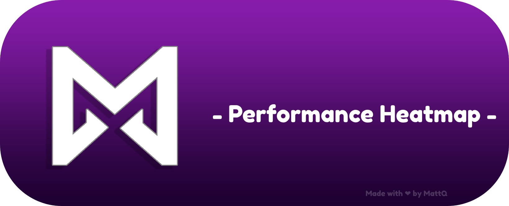 Performance Heatmap
