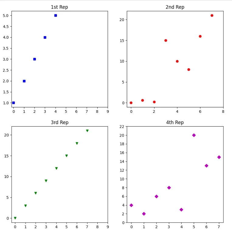 basic-plot-2