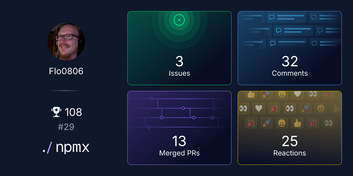 Flo0806 npmxer profile