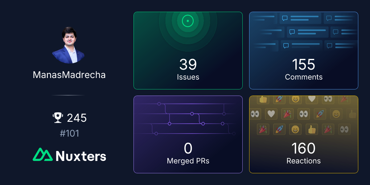 ManasMadrecha Nuxter profile