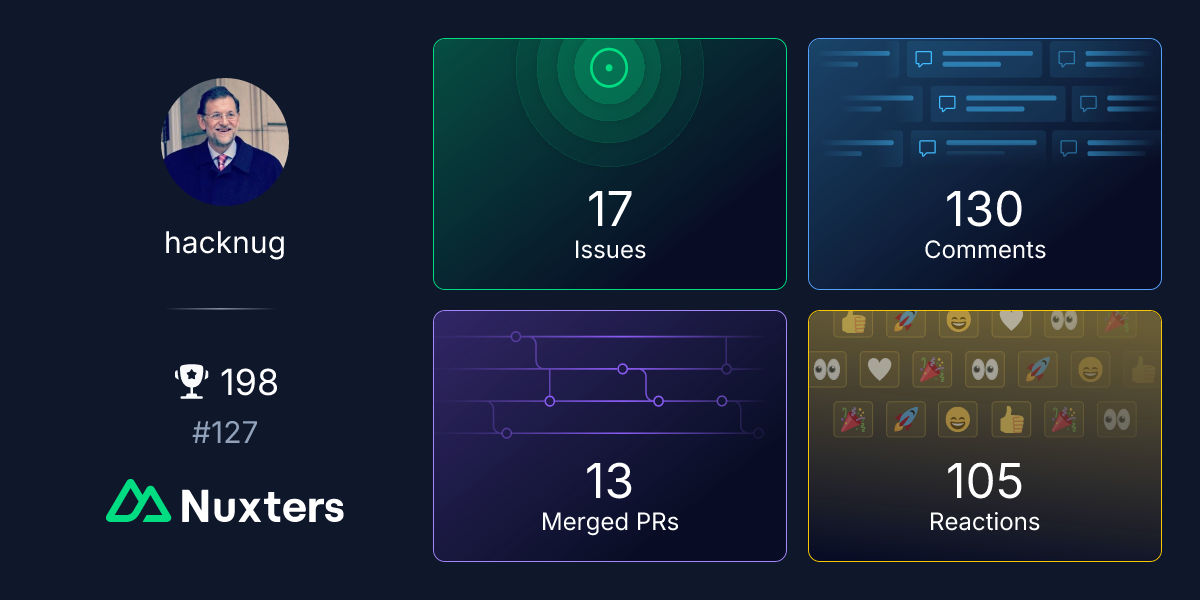 hacknug Nuxter profile