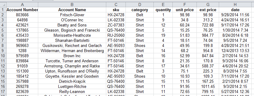 excel sales data