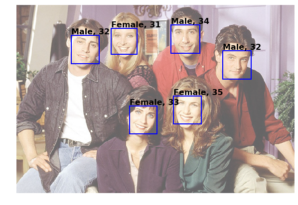 Friends image