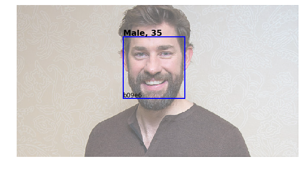 Jim with beard