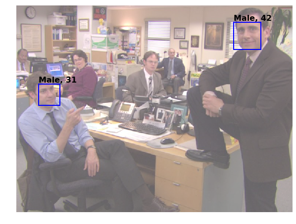 Office Images