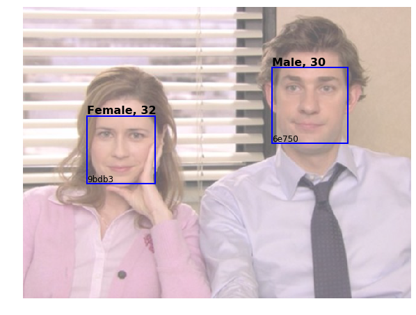 Pam and Jim